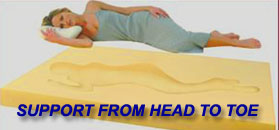 Memory Foam