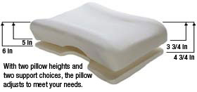 kanal orthopedic pillow