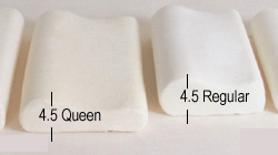 memory foam pillow thickness choices
