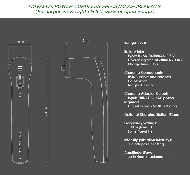 Novafon Power schematic detailed specs and measurements