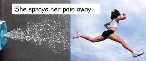 Topical Pain Relief Spray