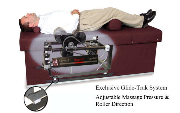 Quantum400 Intersegmental Traction Roller Massage Table