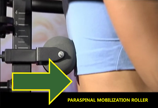 Para-spinal Roller that massages and mobilizes spine during posture exercise