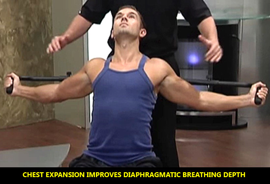 BodyAline Expands Chest and Improves Diaphragmatic Breathing