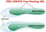 Massaging Gel Shoe Inserts