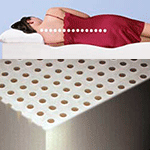 Talalay Latex Mattresses | The Original Latex Bed | Hypo-allergenic 