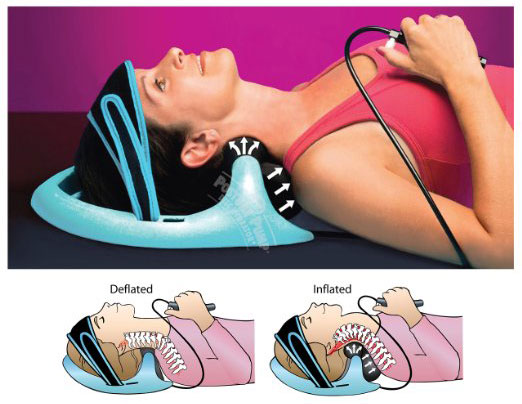 Deluxe Dual Disc Hydrating Posture Pump for the Neck