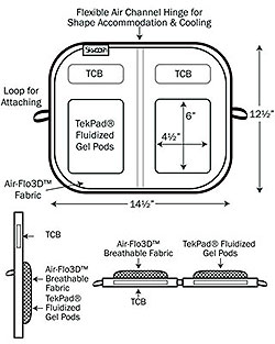 Schematic and Specs for Gel Lumbar Cradle