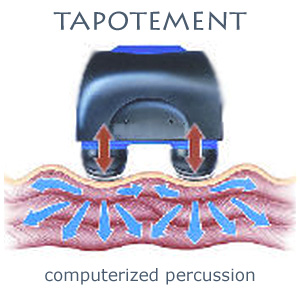 Computer assisted percussive massage is synchronous and smooth