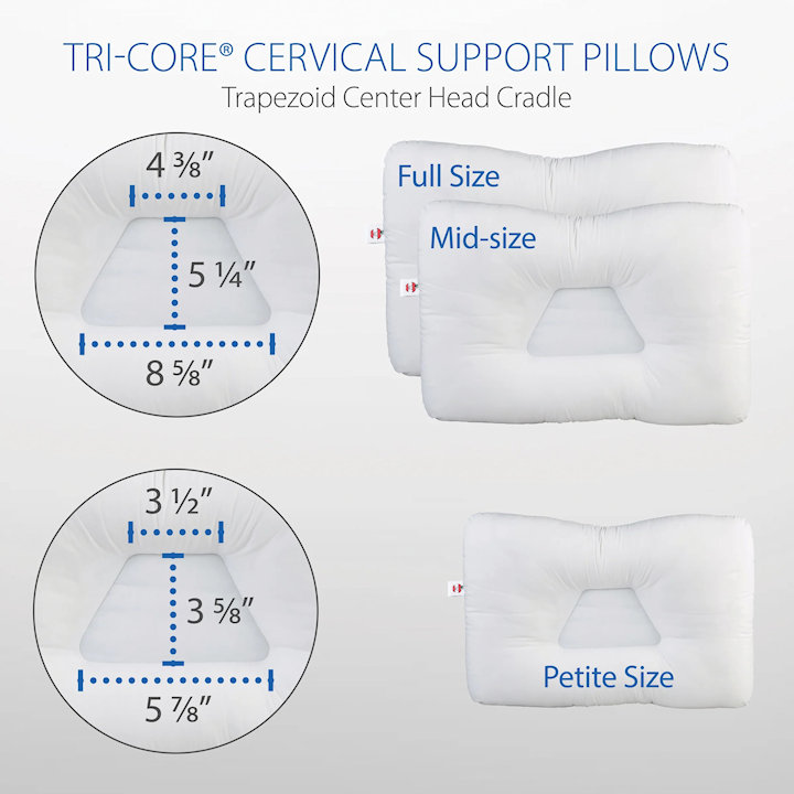 Tri-core Contoured Neck Support Pillows by Core Products