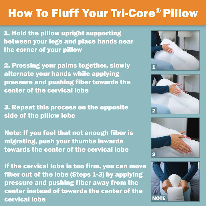 Tri-core Contoured Neck Support Pillows by Core Products