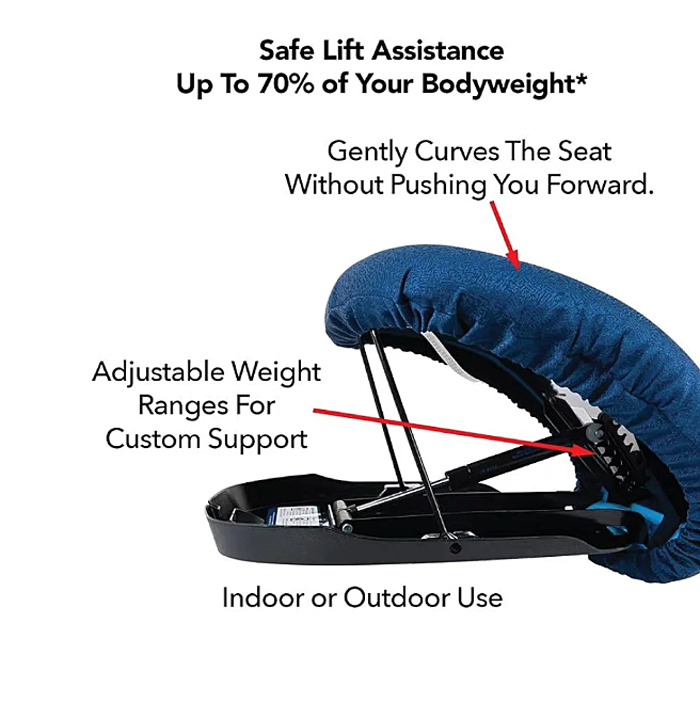 Uplift Premium Seat Assist Features